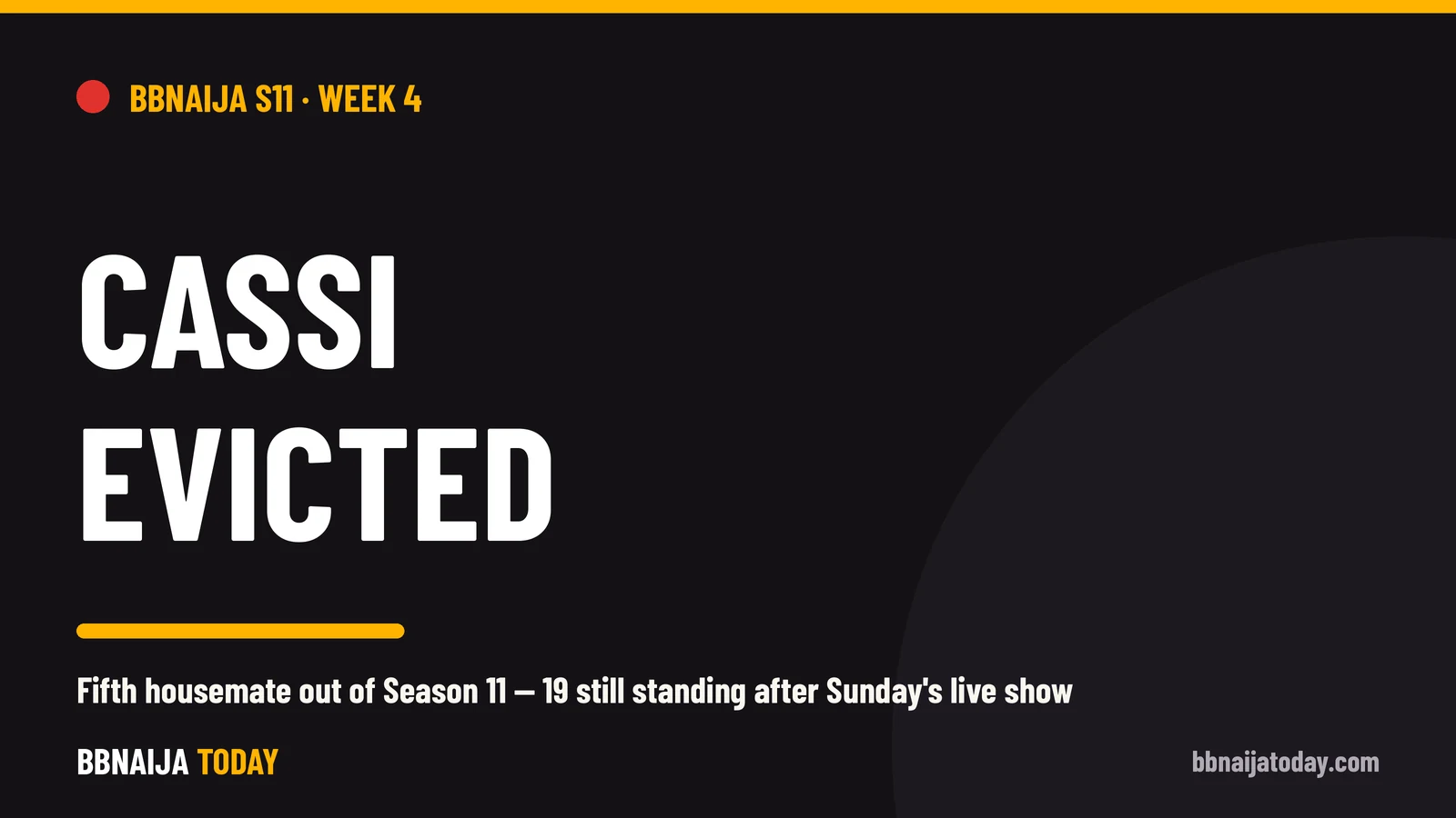 Cassi Evicted — BBNaija S11 Week 4 branded graphic